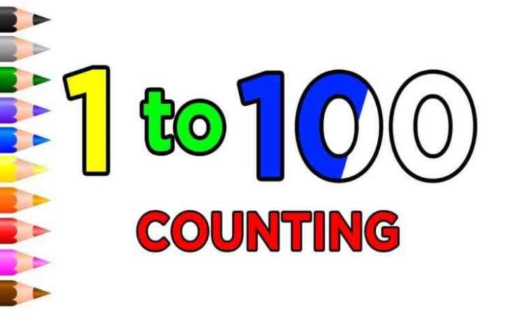 Counting Numbers 1 to 100