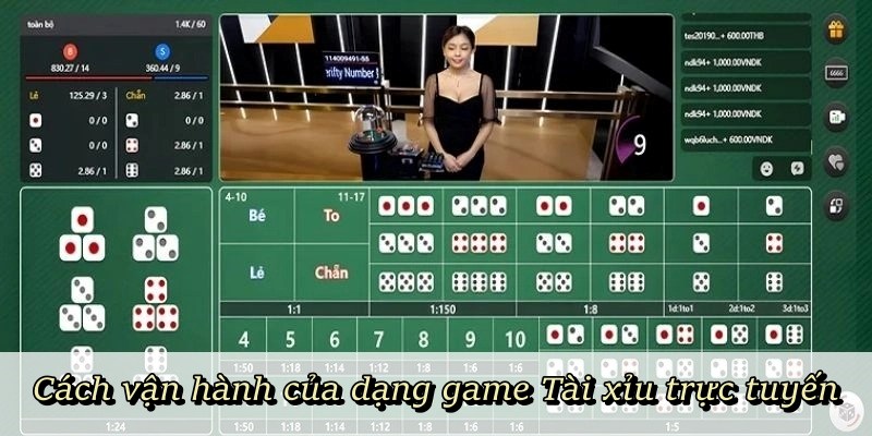 Cách vận hành của dạng game Tài Xỉu trực tuyến